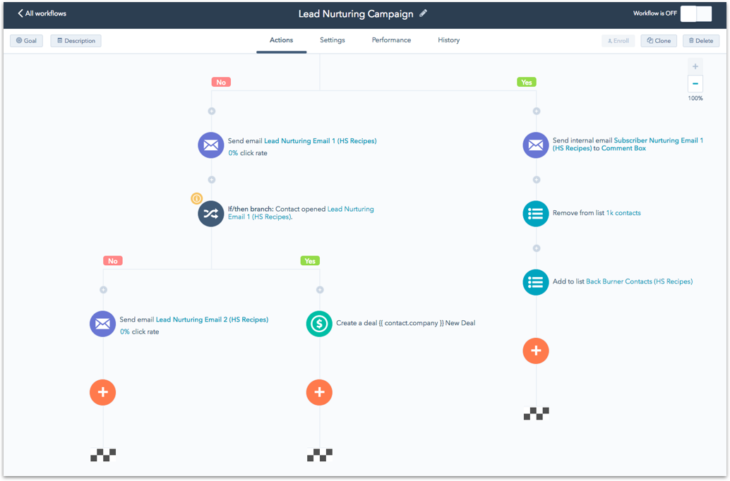 Introducing a visual editing interface for your workflows